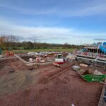 land planning